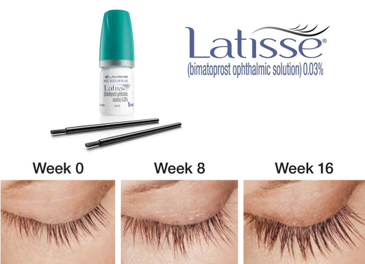 Latisse Lash Serum: The Secret to Longer, Fuller Lashes